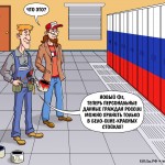 поправки к закону о персональных данных 2015